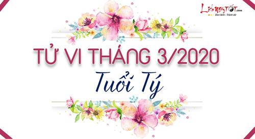 Tử vi tháng 3/2020 tuổi Tý âm lịch: Đừng do dự để cơ hội trôi qua đáng tiếc
