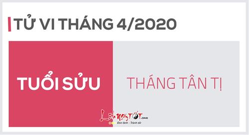 Tử vi tháng 4/2020 tuổi Sửu Âm lịch: Cẩn thận kẻo hao tiền, tốn của