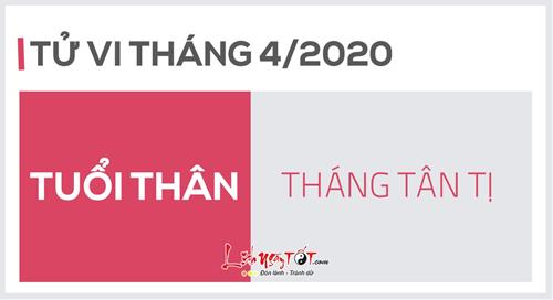 Tử vi tháng 4/2020 tuổi Thân Âm lịch: Hãy tự lực, mong đợi chỉ thêm thất vọng