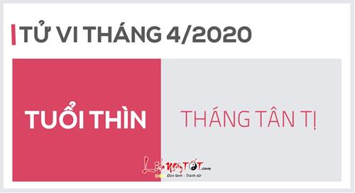 Tử vi tháng 4/2020 tuổi Thìn Âm lịch: Càng quyết đoán càng dễ thành công