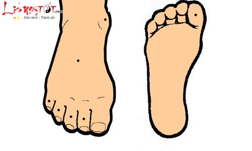 Mãi không thể giàu lên vì sở hữu những nối ruồi này ở bàn chân