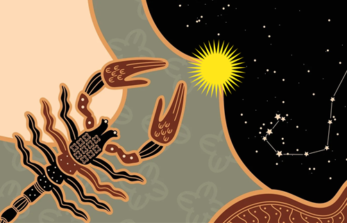 Tháng Hổ Cáp 2021 đã đến, xem ngay bí quyết tăng thêm may mắn cho 12 chòm sao để sống trọn với đam mê