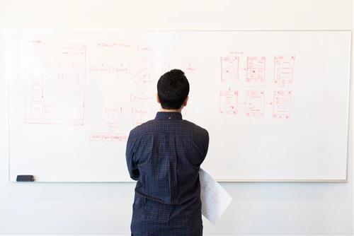 Tử vi hôm nay 7/5/2022 về sự nghiệp của 12 con giáp: Ai có triển vọng nhất?