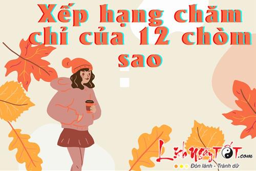 Xếp hạng mức độ chăm chỉ của 12 chòm sao: Ai vừa lười lại vừa chăm?