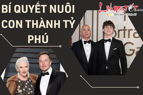 4 bí quyết nuôi con thành TỶ PHÚ mà cha mẹ nào bỏ qua thì phí cả đời!