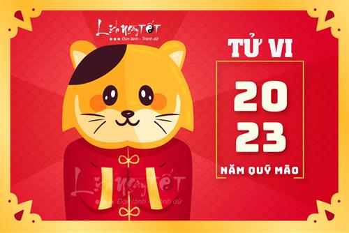 Xem TỬ VI 2023 của 12 con giáp: Dự báo chuẩn xác vận hạn năm Quý Mão của tất cả các tuổi