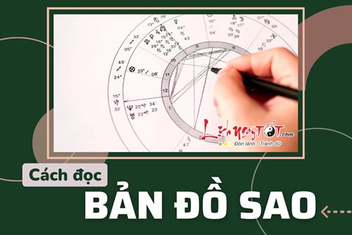 Giải mã bí ẩn lá số chiêm tinh về cuộc đời bạn qua CÁCH ĐỌC BẢN ĐỒ SAO cá nhân