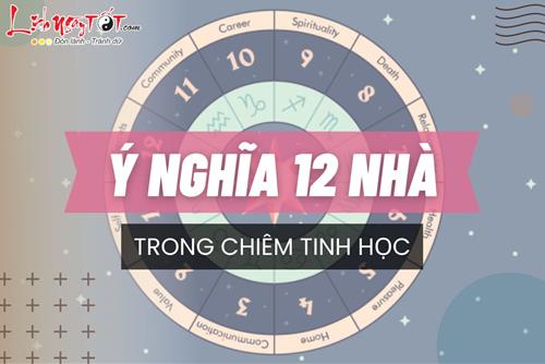 Ý nghĩa 12 nhà trong chiêm tinh học: Cung địa bàn nào chi phối cảm xúc và suy nghĩ của bạn?