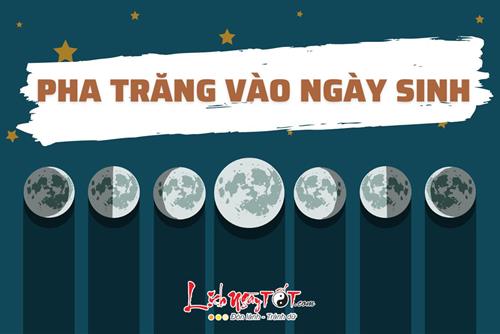 PHA MẶT TRĂNG vào ngày sinh tiết lộ điều gì về tính cách tiềm ẩn, tương lai và hậu vận của mỗi người?