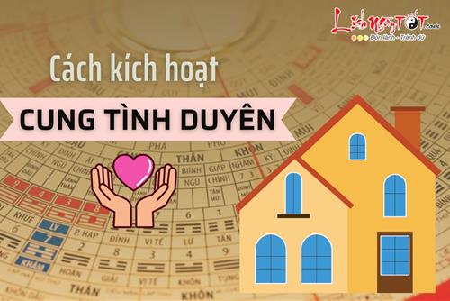 Cung Tình Duyên là gì? Cách xác định và kích hoạt để nhân duyên phơi phới, hôn nhân viên mãn