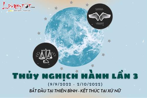 Chuẩn bị cho sao Thủy nghịch hành lần 3 năm 2022: Cân bằng các mối quan hệ, lấy lại cảm hứng sống