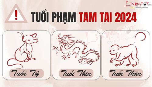 3 tuổi Tam Tai năm 2024: Hai tuổi đã THOÁT HẠN, một tuổi vẫn XUI ĐỦ ĐƯỜNG