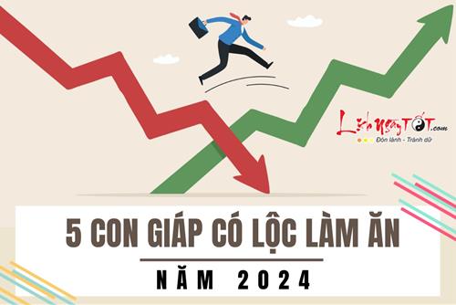5 con giáp có lộc làm ăn năm 2024, rót tiền vào đâu cũng TRÚNG ĐẬM, từ nay hết cửa NGHÈO!
