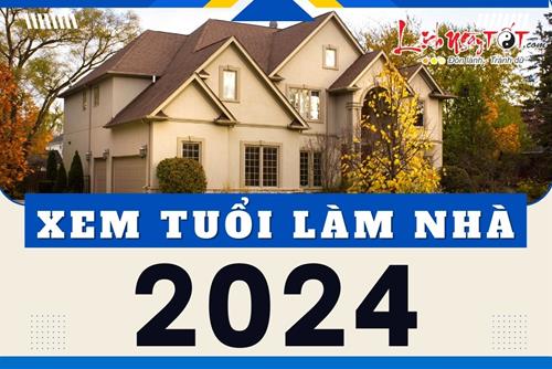 XEM TUỔI XÂY NHÀ NĂM 2024: Tuổi nào xây nhà đại cát, tuổi nào nên tránh? Xây nhà hướng nào mang tới tài lộc năm Giáp Thìn 2024?