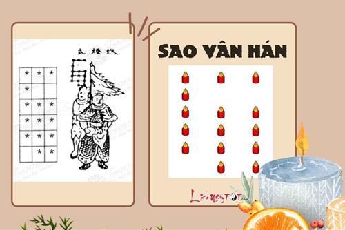 Sao Vân Hán 2024: Tuổi nào vướng hạn sao VÂN HÁN, chỉ cách cúng giải hạn chi tiết