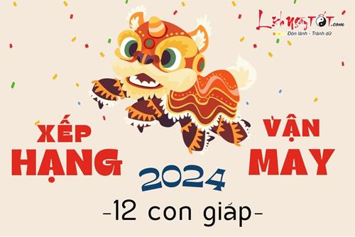 Đến hẹn lại lên - Bảng xếp hạng vận may của 12 con giáp năm 2024: Ai nâng cúp vàng bước lên bậc vinh quang?