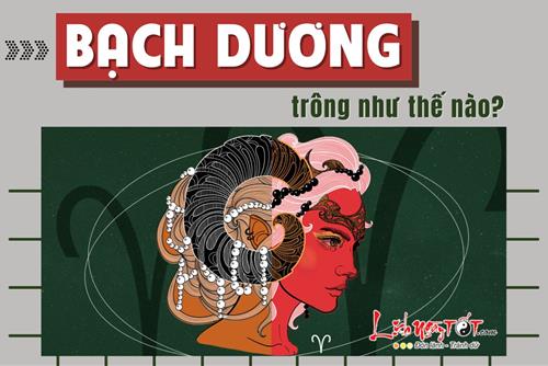 Một Bạch Dương trông như thế nào? Đây là lý do Bạch Dương rất hấp dẫn nhưng cũng rất đáng sợ!