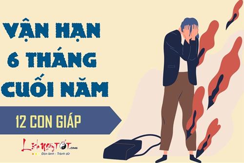 Cảnh báo vận hạn 12 con giáp nửa cuối năm 2023: Nguy cơ nào khiến bạn sẩy chân?