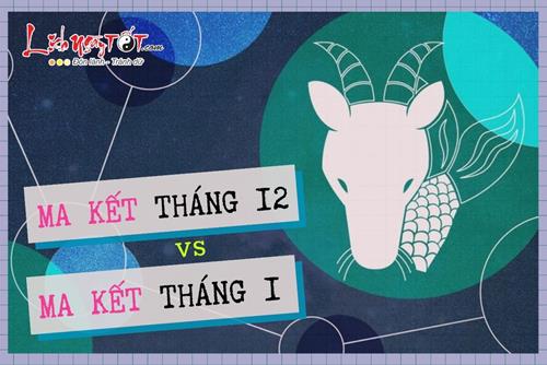 So sánh Ma Kết tháng 12 và Ma Kết tháng 1: Điều gì ẩn chứa sâu bên trong con người bạn?