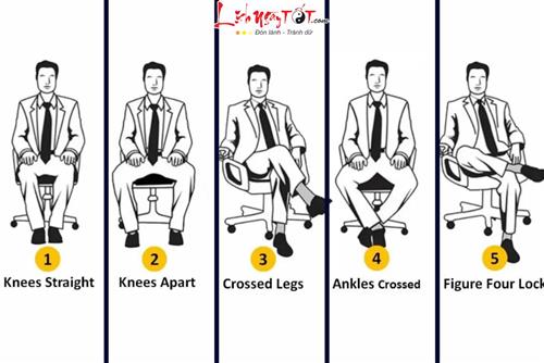 Trắc nghiệm tâm lý: Dáng ngồi tiết lộ đối phương có sẵn sàng chung thủy trọn đời cùng bạn