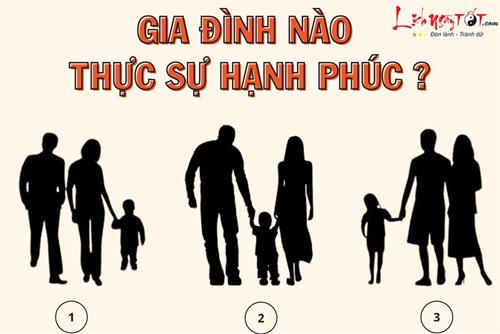 Trắc nghiệm tâm lý: Bạn có phải là MẪU NGƯỜI CỦA GIA ĐÌNH không?