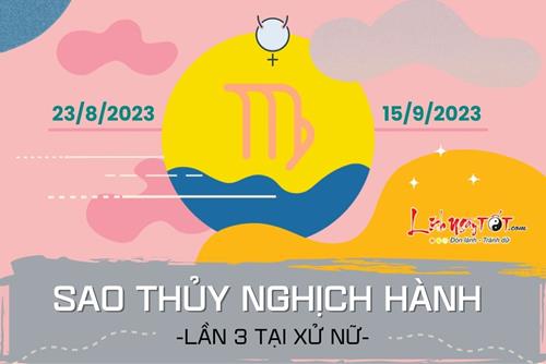 Sao Thủy nghịch hành lần 3 năm 2023 tại Xử Nữ: Điều gì xảy ra khi hành tinh chủ quản đi lùi tại cung địa bàn?