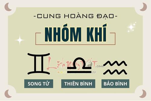 Cung Khí gồm những cung nào? Vén màn bí ẩn về đặc điểm, tính cách, sự nghiệp của nhóm Khí