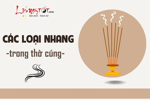 Các loại NHANG trong thờ cúng: Nên chọn loại nào để thể hiện giá trị tâm linh cao nhất?