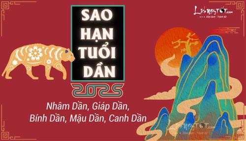 Sao hạn tuổi Dần năm 2025: Xem đầy đủ các tuổi Canh Dần, Bính Dần, Nhâm Dần, Giáp Dần, Mậu Dần