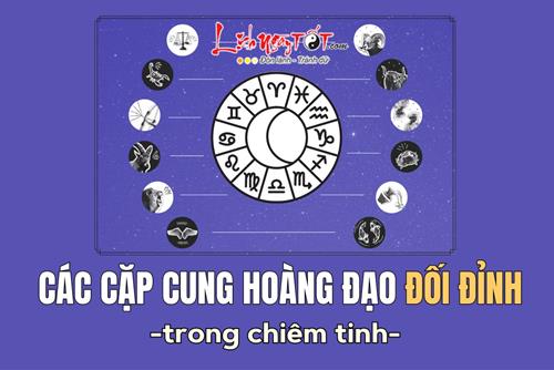 Giải mã ý nghĩa các cặp cung hoàng đạo đối đỉnh trong chiêm tinh: Trái dấu hút hay đẩy nhau?