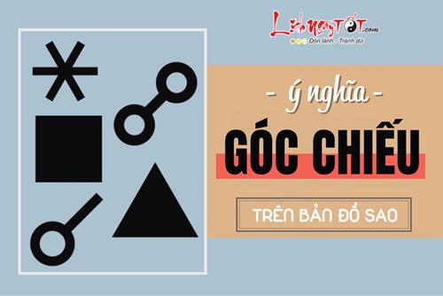 Giải mã ý nghĩa các góc chiếu trong bản đồ sao: Cách các hành tinh tương tác xoay chuyển vận mệnh mỗi người
