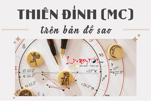 Giải mã dấu hiệu Thiên Đỉnh (M.C) trên bản đồ sao: Cách biến giấc mơ sự nghiệp thành hiện thực