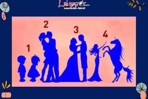 Trắc nghiệm ai yêu kiểu trẻ trâu lớn tuổi mà vẫn yêu đương như con nít?