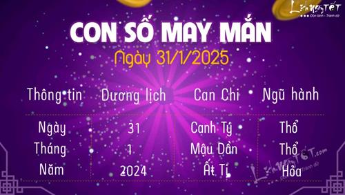 Con số may mắn hôm nay 31/1/2025 theo tuổi: Mồng 3 Tết chọn số CÁT tha hồ LỘC PHÁT