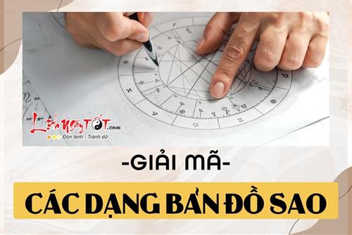 Giải mã các dạng bản đồ sao (Chart Patterns) trong chiêm tinh học - Thông điệp nào đang ẩn sâu?