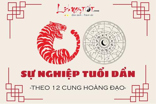 Khám phá bí mật đường công danh sự nghiệp của tuổi Dần theo 12 cung hoàng đạo