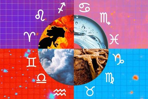 Bất ngờ sự tương tác của 4 nhóm nguyên tố hoàng đạo: Ai thúc đẩy, ai kiềm chế lẫn nhau?