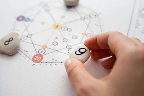 Người nào mang con số đường đời này, chắc chắn năm 2025 sẽ cực kỳ vất vả!