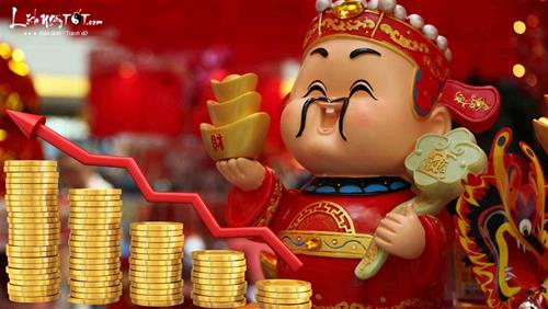 Cực HIẾM: 'Song Xuân niên dư Lục nguyệt' - Hiện tượng 11 năm mới gặp 1 lần và 11 mẹo HÚT LỘC đầy két