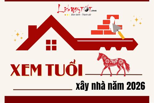 XEM TUỔI xây nhà năm 2026: Tuổi nào ĐẸP nhất, xây nhà đại cát – đại lợi, tuổi nào nên TRÁNH?