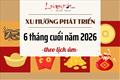 Xu hướng phát triển trong 6 tháng cuối năm của 12 con giáp: Cờ tới tay ai, người đó PHẤT
